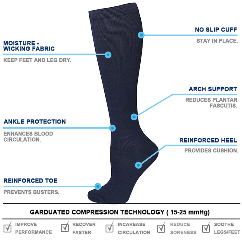 Unisex Anti-Fatigue Compressio - Compression Sock Medical recension och pris