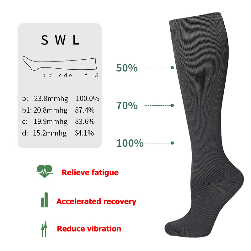 Unisex Anti-Fatigue Varicose V - Compression Sock Medical recension och pris